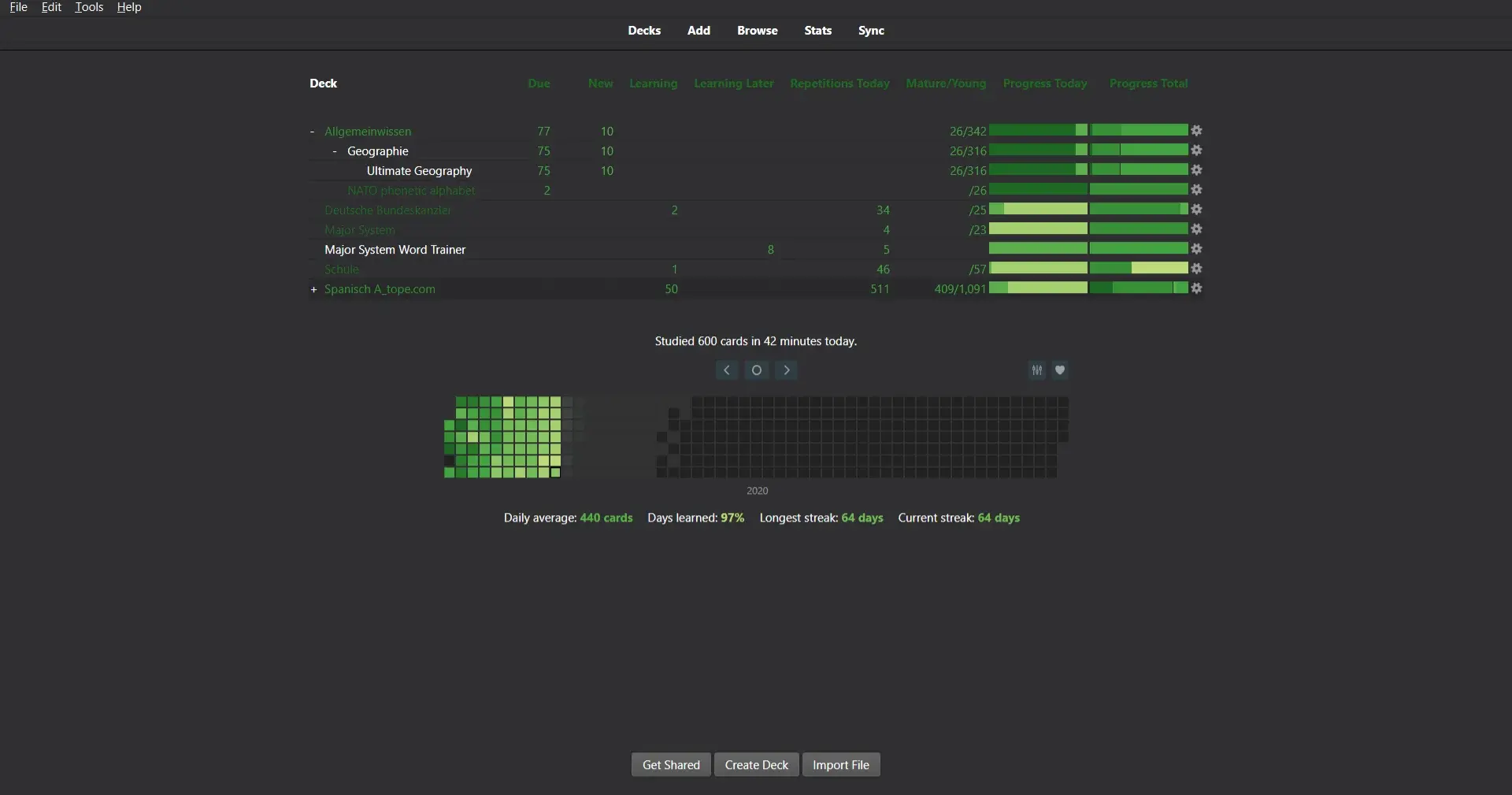 Lime Theme Extended