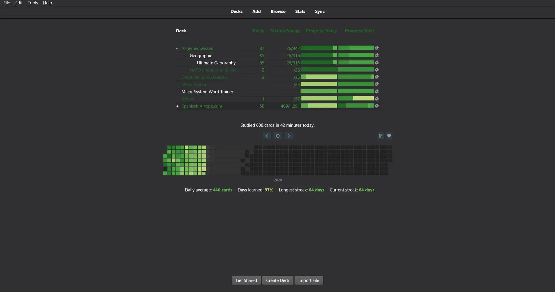 Lime Theme Simplified