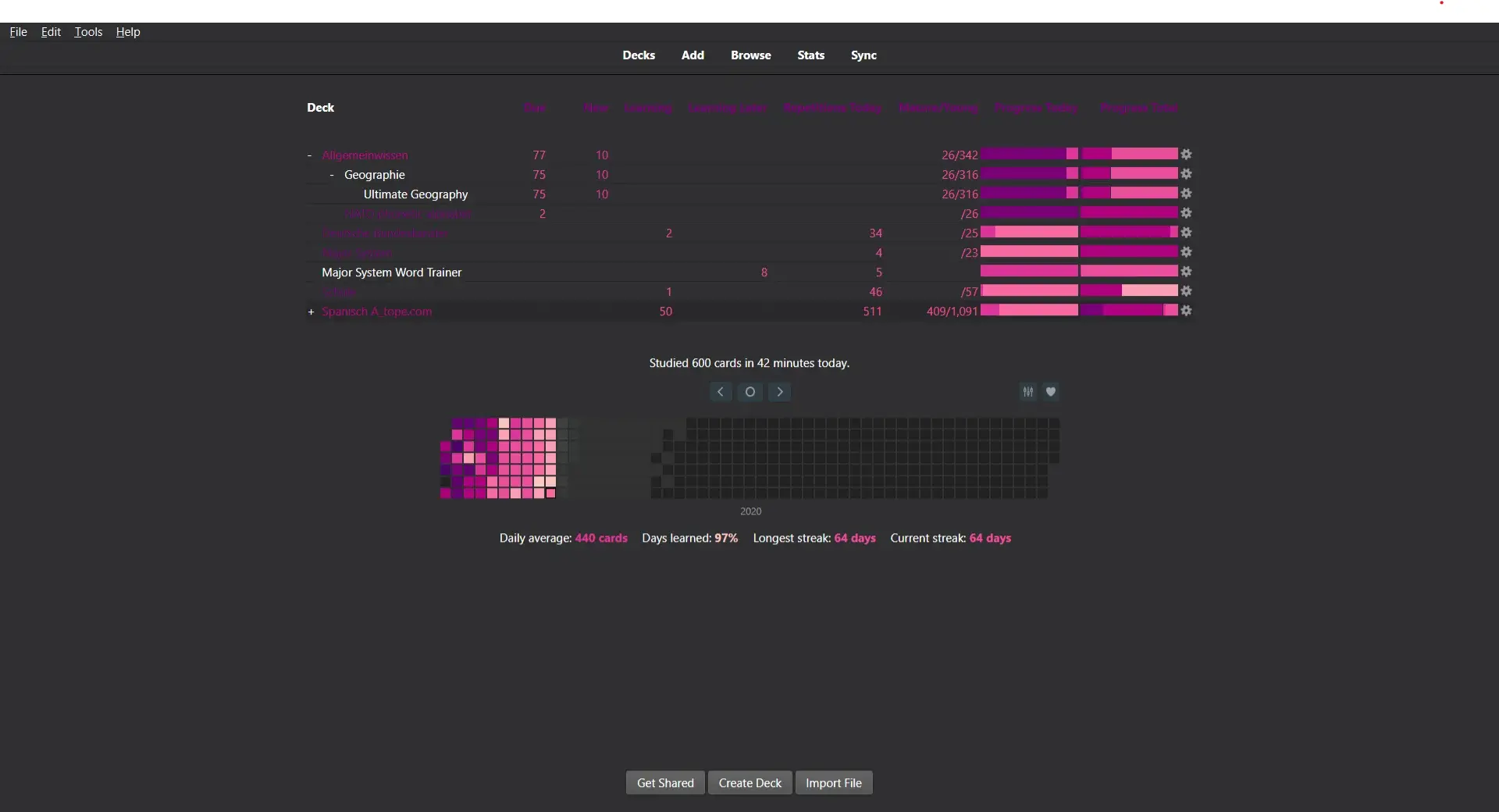 Magenta Theme Extended