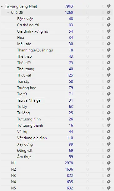 8000 từ vựng N5-N1 (có chủ đề, hình ảnh, đảo ngược)