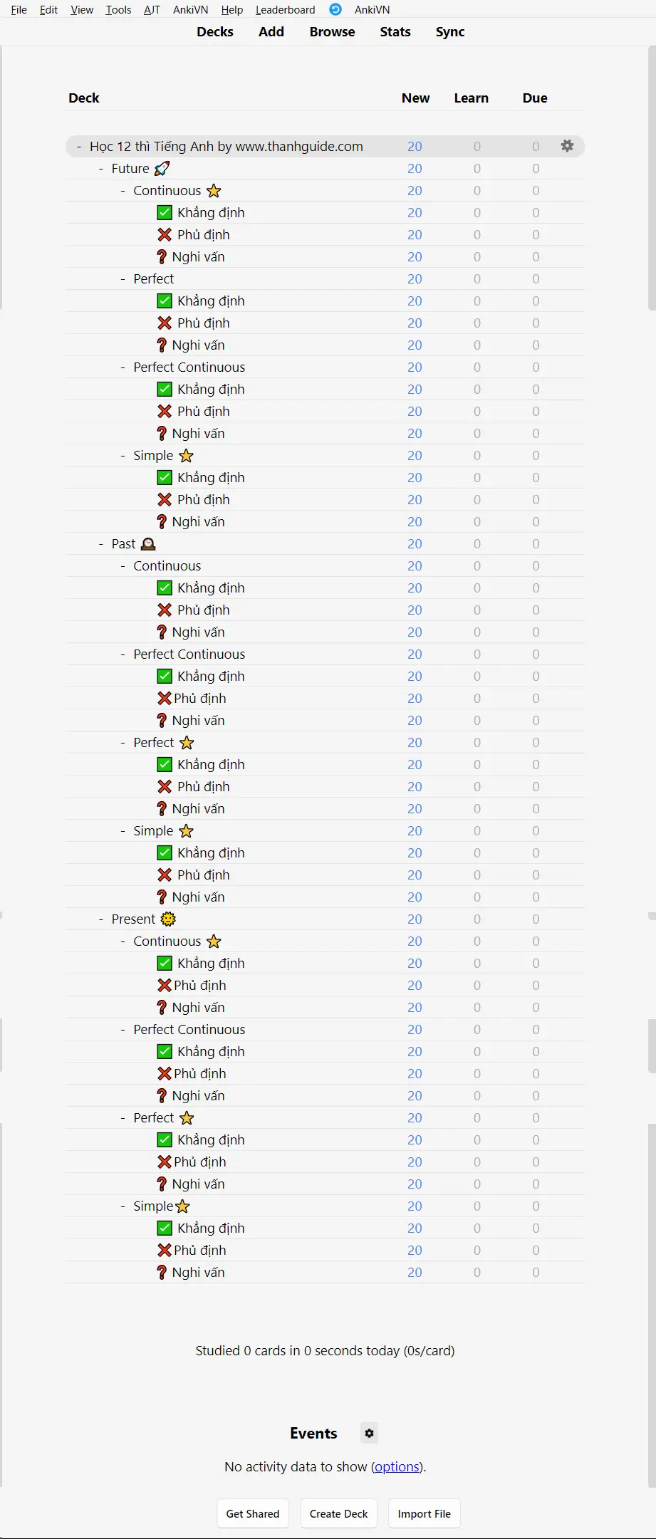 Tổng quan cấu trúc 12 thì trong deck