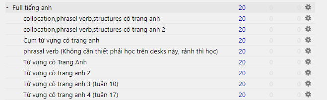 Tiếng Anh THPT