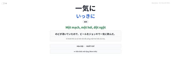 Mặt sau thẻ từ vựng Mimikara N1: hiragana, loại từ, nghĩa, câu ví dụ tiếng Việt